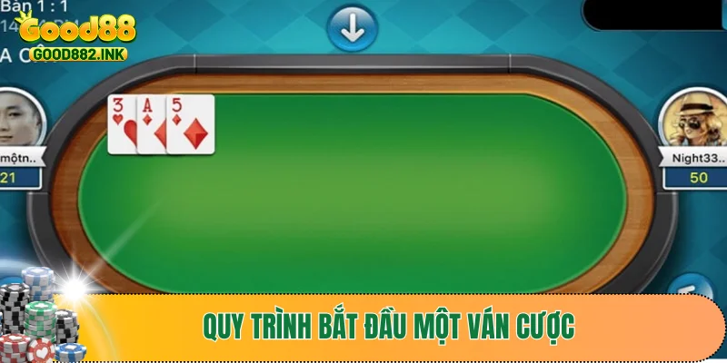 Bài Cào Online - Học Cách Chơi Cùng Bí Quyết Chiến Thắng Nhanh 4 Quy trình bắt đầu một ván cược